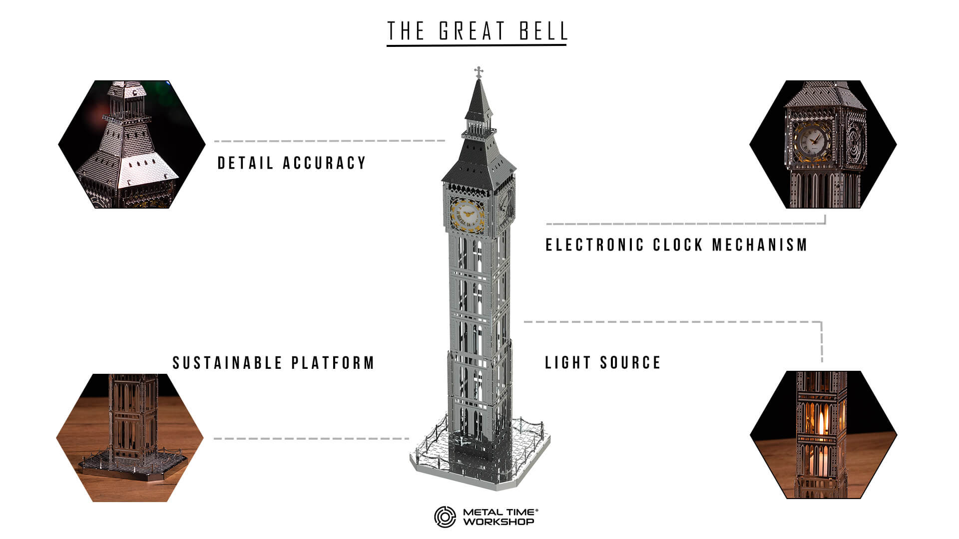 The Great Bell (Big Ben), Quarter bell in the foreground wi…