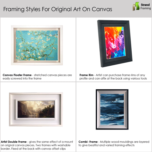 Artist Frames – Strand Framing