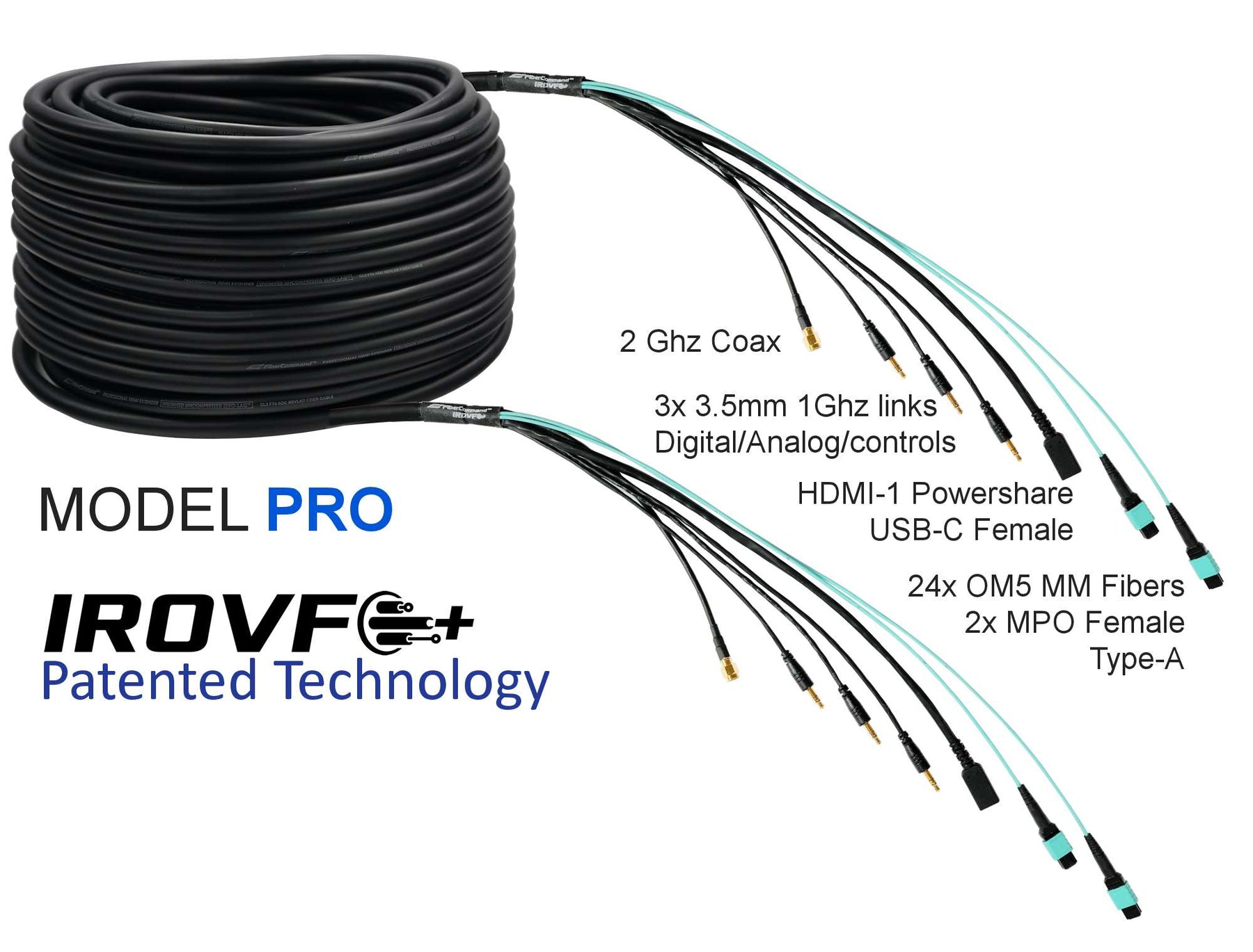 PureFiber® PRO HDMI & Internet | Pre-Terminated Hybrid Fiber Cable w