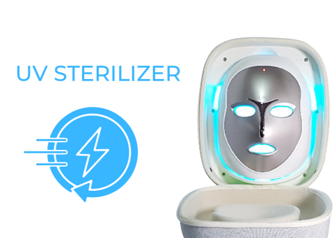 Artemis-UV-Sterilizer-Case