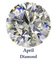 April Birthstone