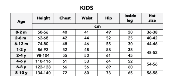 baby body and the most comfortable baby clothing