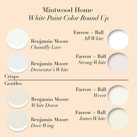 Mintwood Home S White Paint Color Round Up