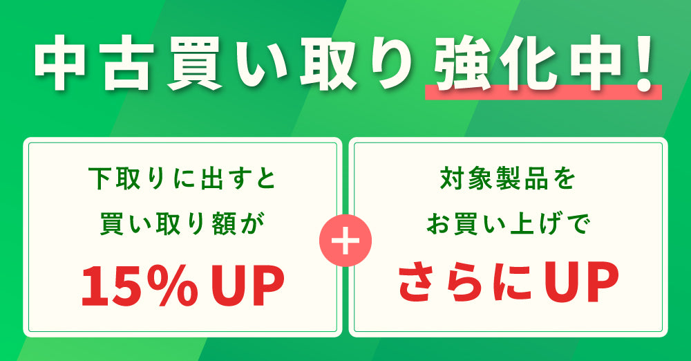 カメラの買い替えはシステムファイブで！機材を下取りに出して対象のカメラを購入すると買取金額15%UP+キャッシュバック最大5万円