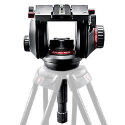 Manfrotto 509HD プロビデオフルード雲台 100mm — SYSTEM5