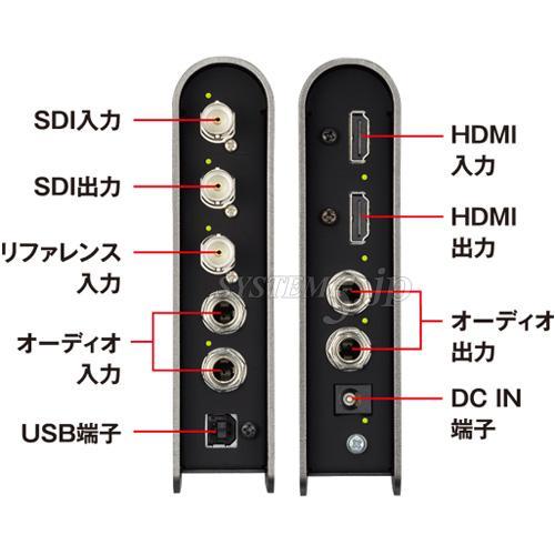 Roland VC-1-SC スキャンコンバーター — SYSTEM5