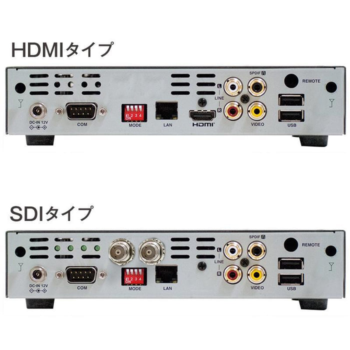 超熱 <br>ME-DPSTD SDI MEDIAEDGE Decoder SDI搭載標準モデル<br>