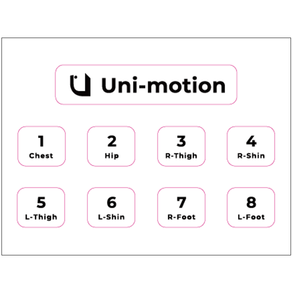 Uni-motion用 追加Uni-sensor 2個セット