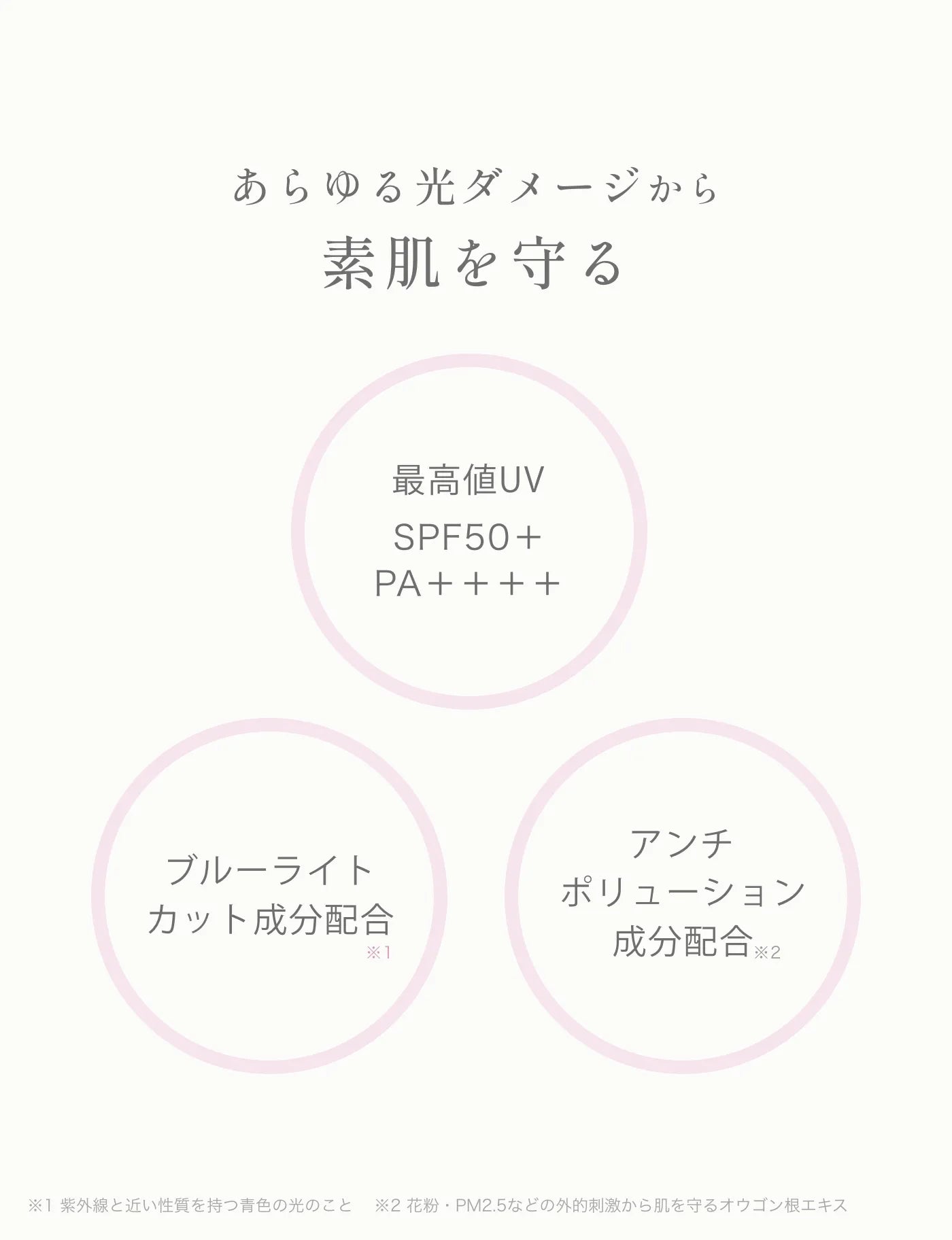 ボタニカルトーンアップUVクリーム（日焼け止め） – Theodor公式