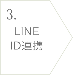 LINE ID連携