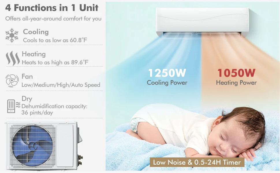 12000 BTU Mini Split Air Conditioner 17 SEER2 208-230V Wall-Mounted Ductless AC Unit with Heat Pump