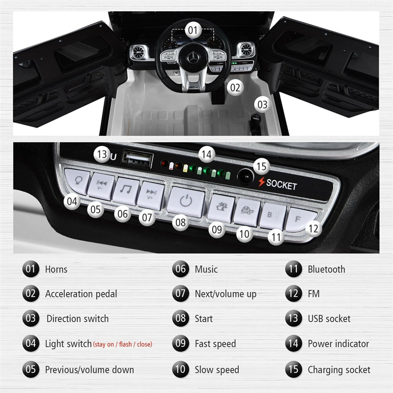 12V Battery Powered Vehicle Licensed Mercedes-Benz G63 Kids Ride On Car with Remote Control