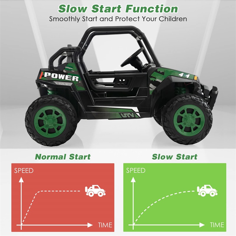 12V Electric Kids Ride-on UTV Car Battery Powered Off-Road Truck with Remote Control LED Lights Music