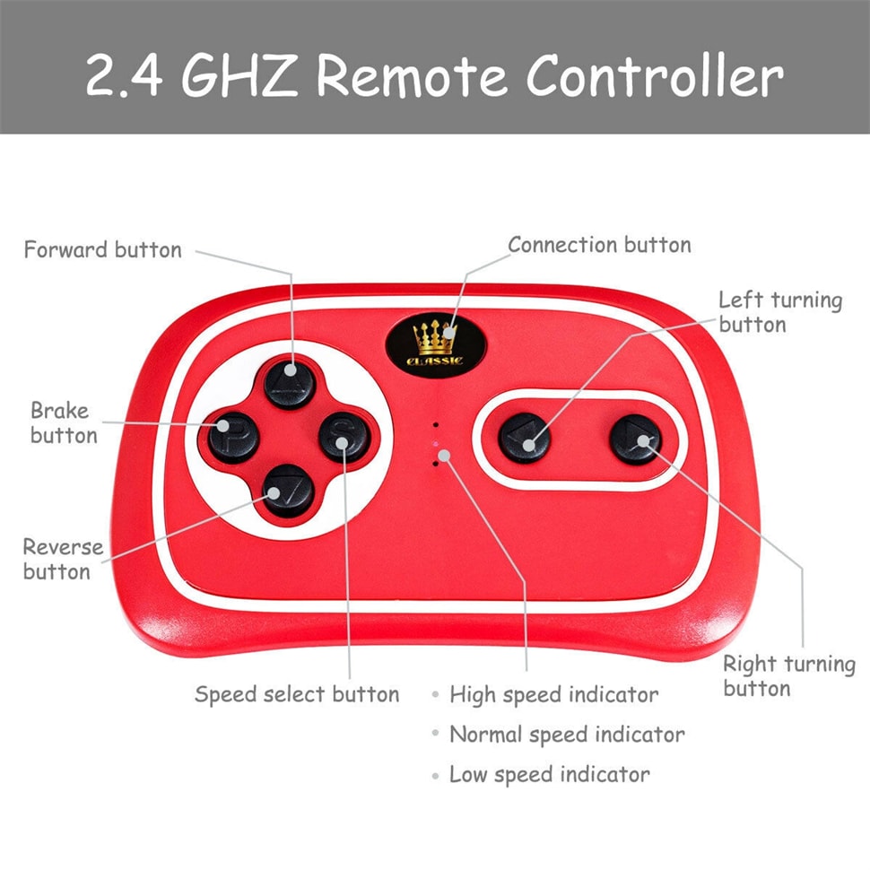 12V Kids Electric Ride On Car Licensed Audi TT RS with Parental Remote Control