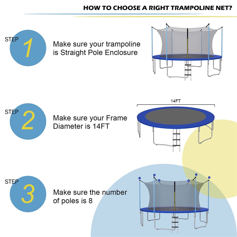 14FT Trampoline Net Replacement Weather-Resistant Trampoline Safety Enclosure with Double-Headed Zipper for 8 Poles