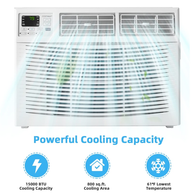 15000 BTU Quiet Window Air Conditioner Energy Efficient Electronic AC Unit Cools 800 Sq.Ft with Cool, Dry, Fan, Auto, ECO Mode & Remote Control