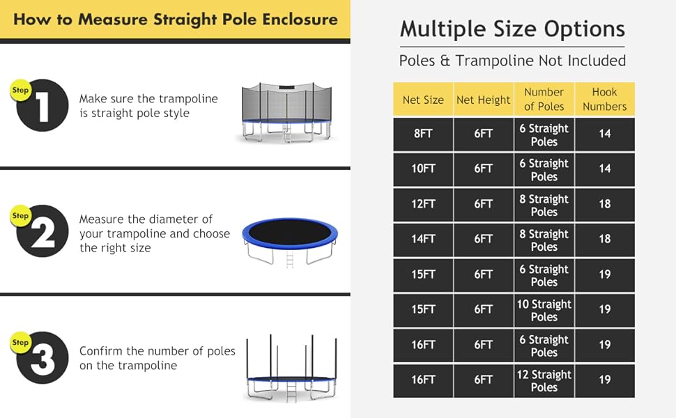 15 Ft Trampoline Replacement Trampoline Safety Enclosure Net Replacement