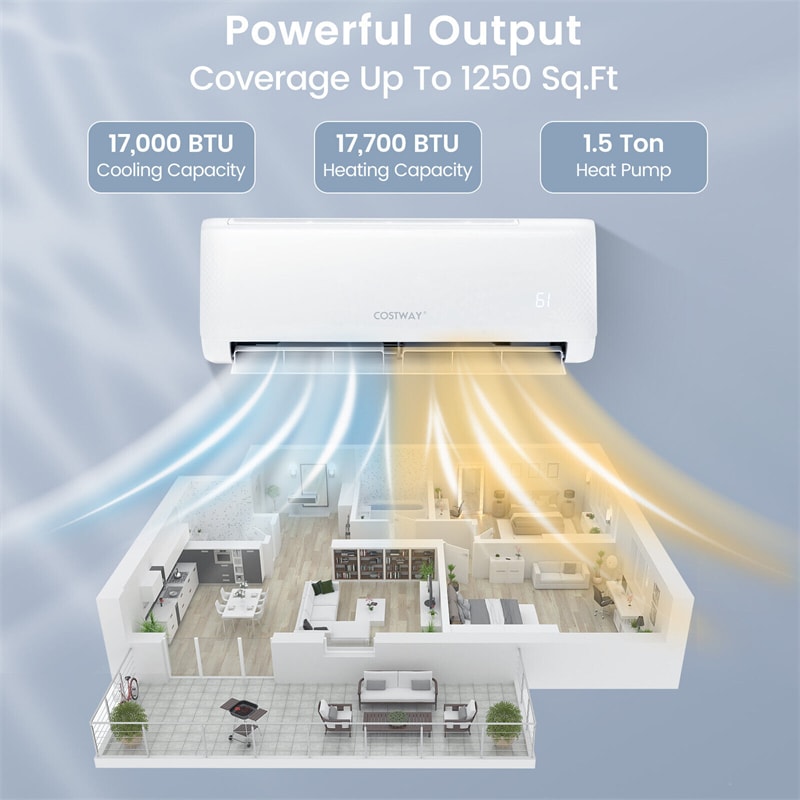 17000 BTU Ductless Mini Split Air Conditioner 21 SEER2 208-230V AC Unit with Heat Pump & Remote Control