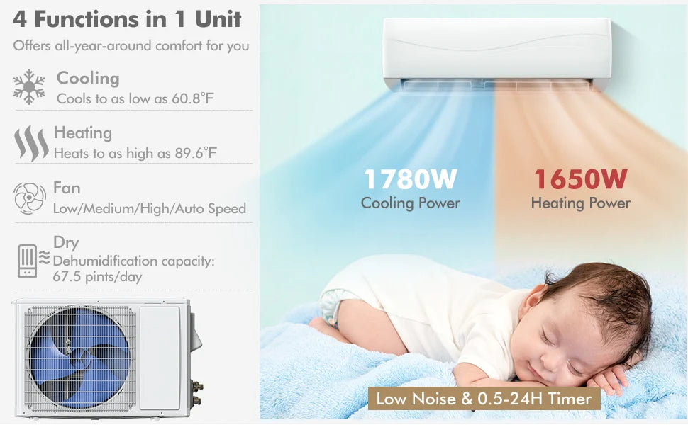 18000 BTU Mini Split Air Conditioner 19 SEER2 208-230V Wall-Mounted Ductless AC Unit with Heat Pump