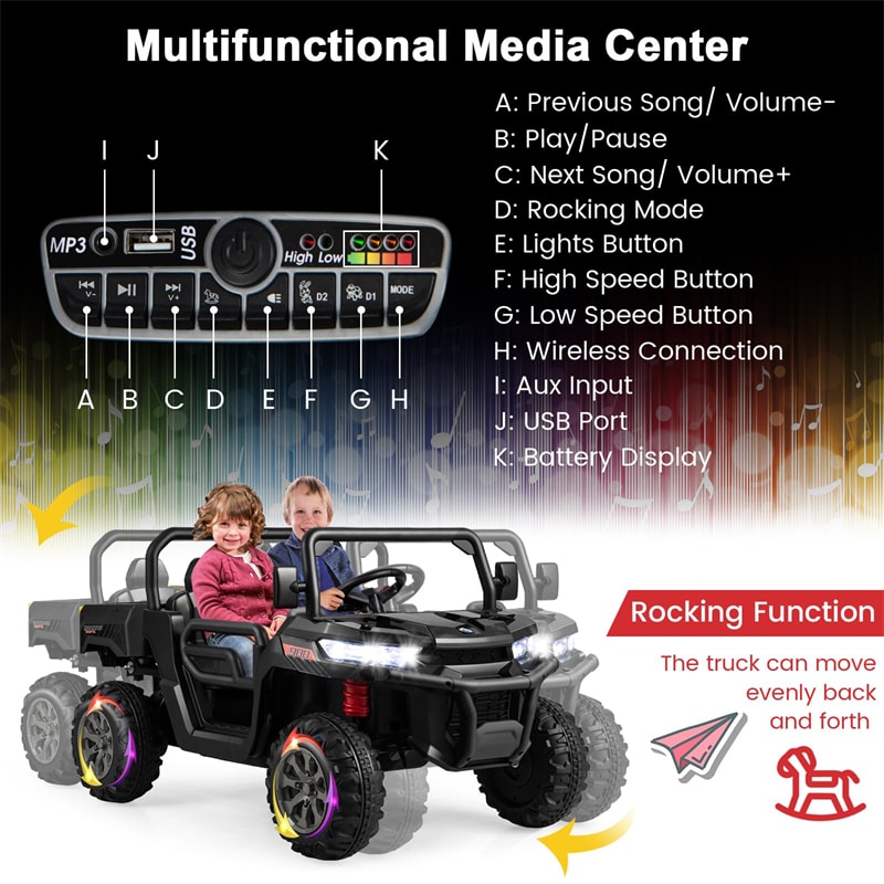 24V Kid Ride on Car 2-Seater Electric Off-Road Dump Truck Battery Powered Ride On UTV with Remote Control Dump Bed Shovel