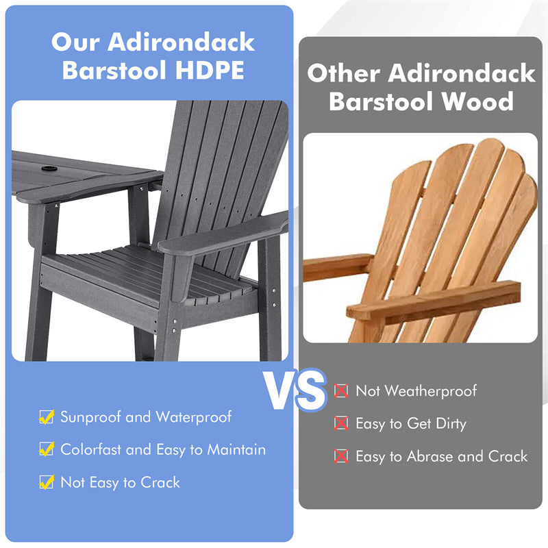 2-Piece HDPE Tall Adirondack Chairs Weather Resistant Barstools with Middle Connecting Tray & Umbrella Hole