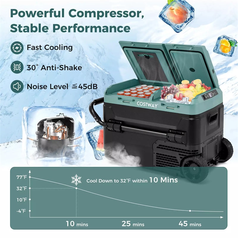 12V Dual Zone Car Refrigerator On Wheels 42-Quart Portable Car Fridge Freezer for RV Camping with Touch Control Panel, ECO Mode, Reversible Lids