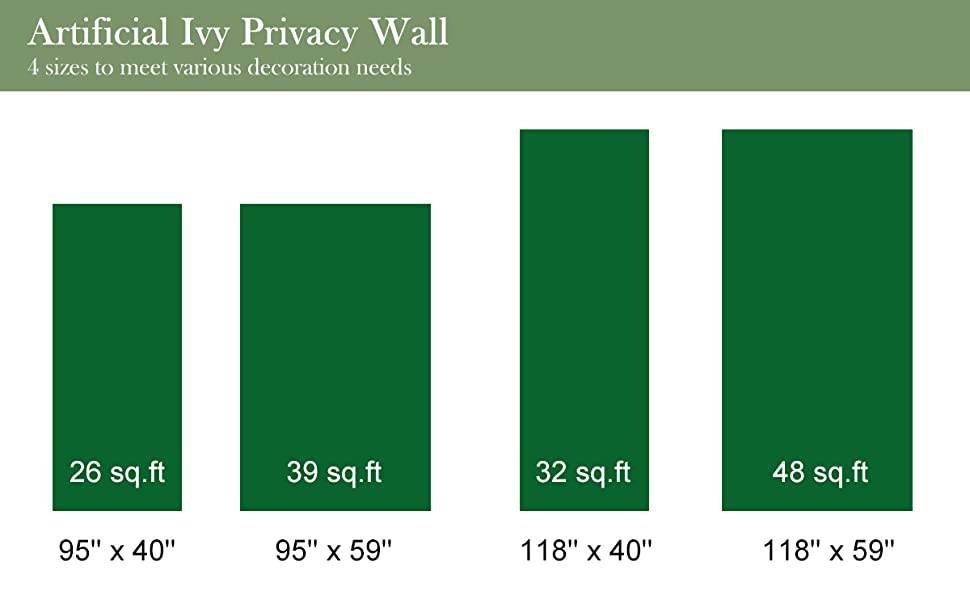 118" x 59" Artificial Hedge Faux Ivy Leaf Decorative Privacy Fence Greenery Wall Screen