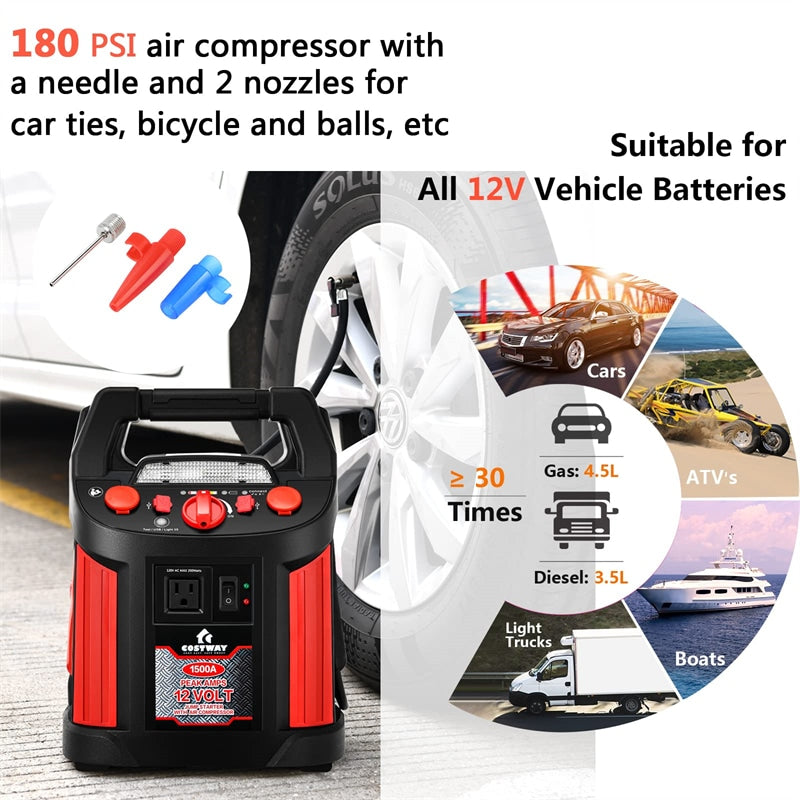 Jump Starter 180 PSI Air Compressor Portable Power Bank Charger with LED Flashlight DC Outlet