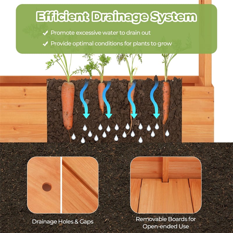 Raised Garden Bed Fir Wood Outdoor Planter Box with 2-Sided Trellis & Hanging Roof for Flowers Herbs Climbing Plants