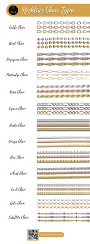 bracelet chain types