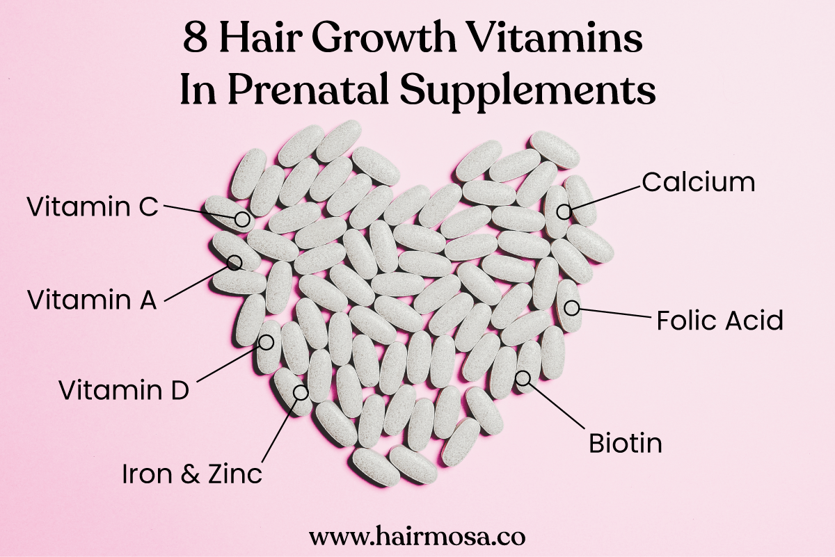 prenatal vitamins good for hair