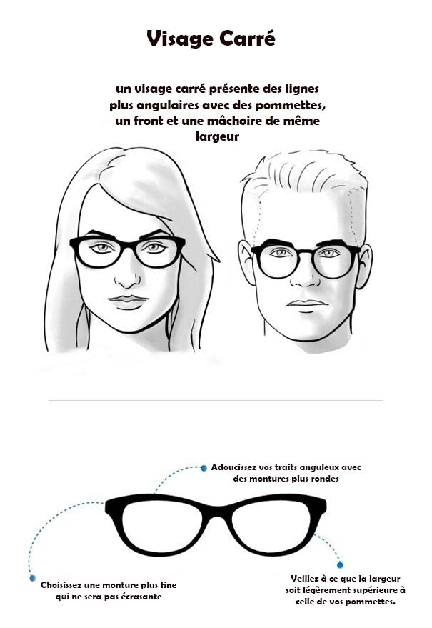 Lunettes étui 