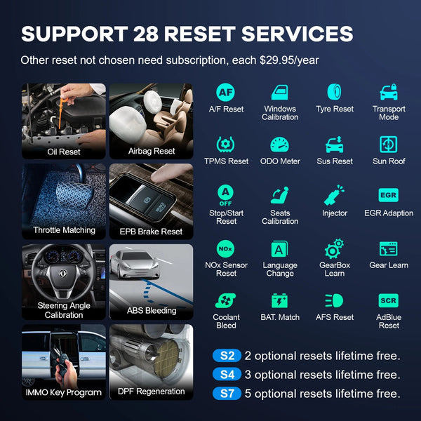 THINKCAR Thinkscan Plus S4/S6/S7 - OBD Scanner