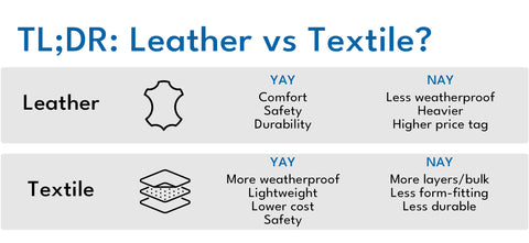 Graphic comparing leather and textile materials for motorcycle jackets