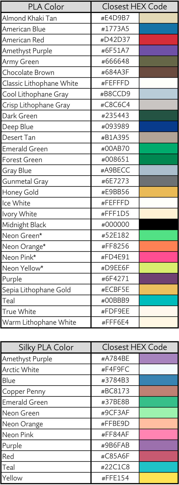 HEX Codes for American Filament PLA