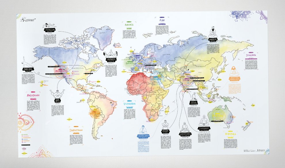 map yoga awesome maps them chakras activities energy along journey inside wheel than different yourself affect human destination self poses
