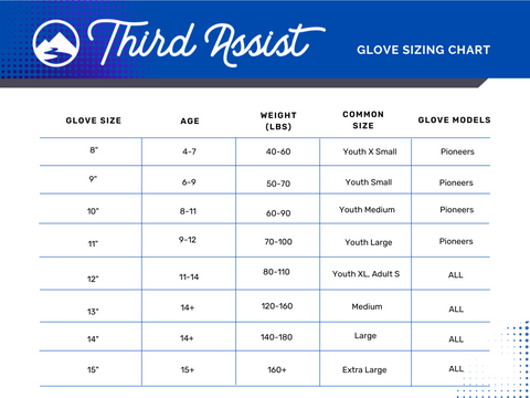 Hockey Glove Sizing by Age and Weight