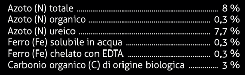 Composizione_primus