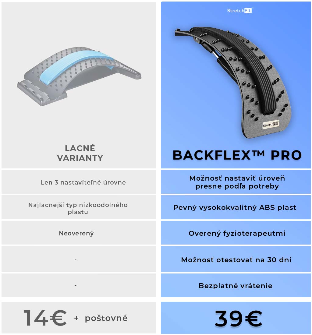 porovnanie-natahovacov-chrbta-stretchfit
