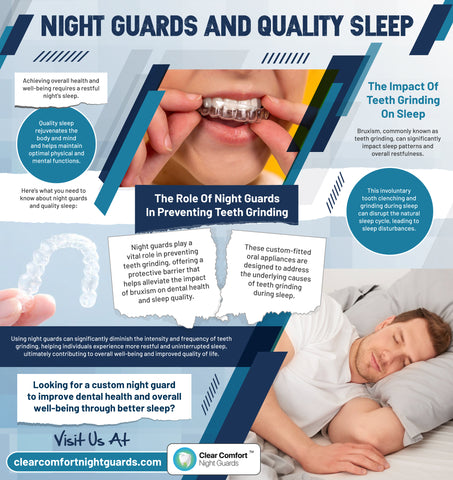 Night Guards And Quality Sleep