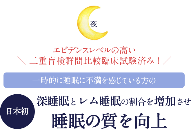 エビデンスレベルの高い二重盲検群間比較臨床試験済み ！ 一時的に睡眠に不満を感じている方の 深睡眠とレム睡眠の割合を増加させ睡眠の質を向上