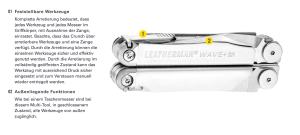 Leatherman 2H Wave®+