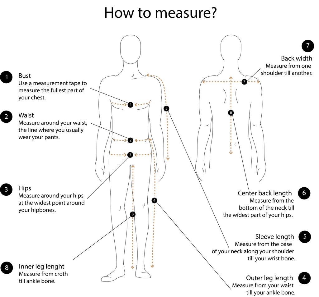 measuring-guide-for-men-muulin