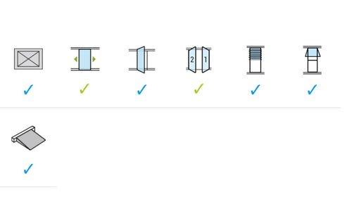 CA ACC Chart Part 2.jpg__PID:b222c7fd-d0a5-45d1-b2d9-f40dd3169434