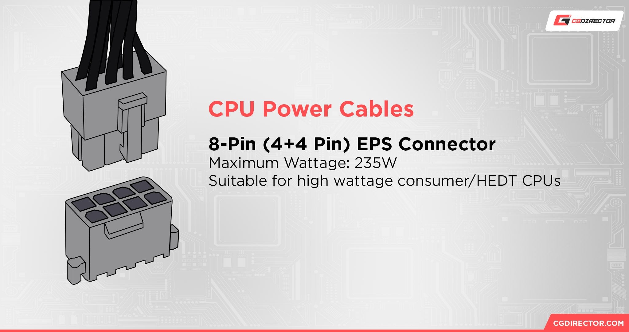 8 Pin CPU Connector Max Power