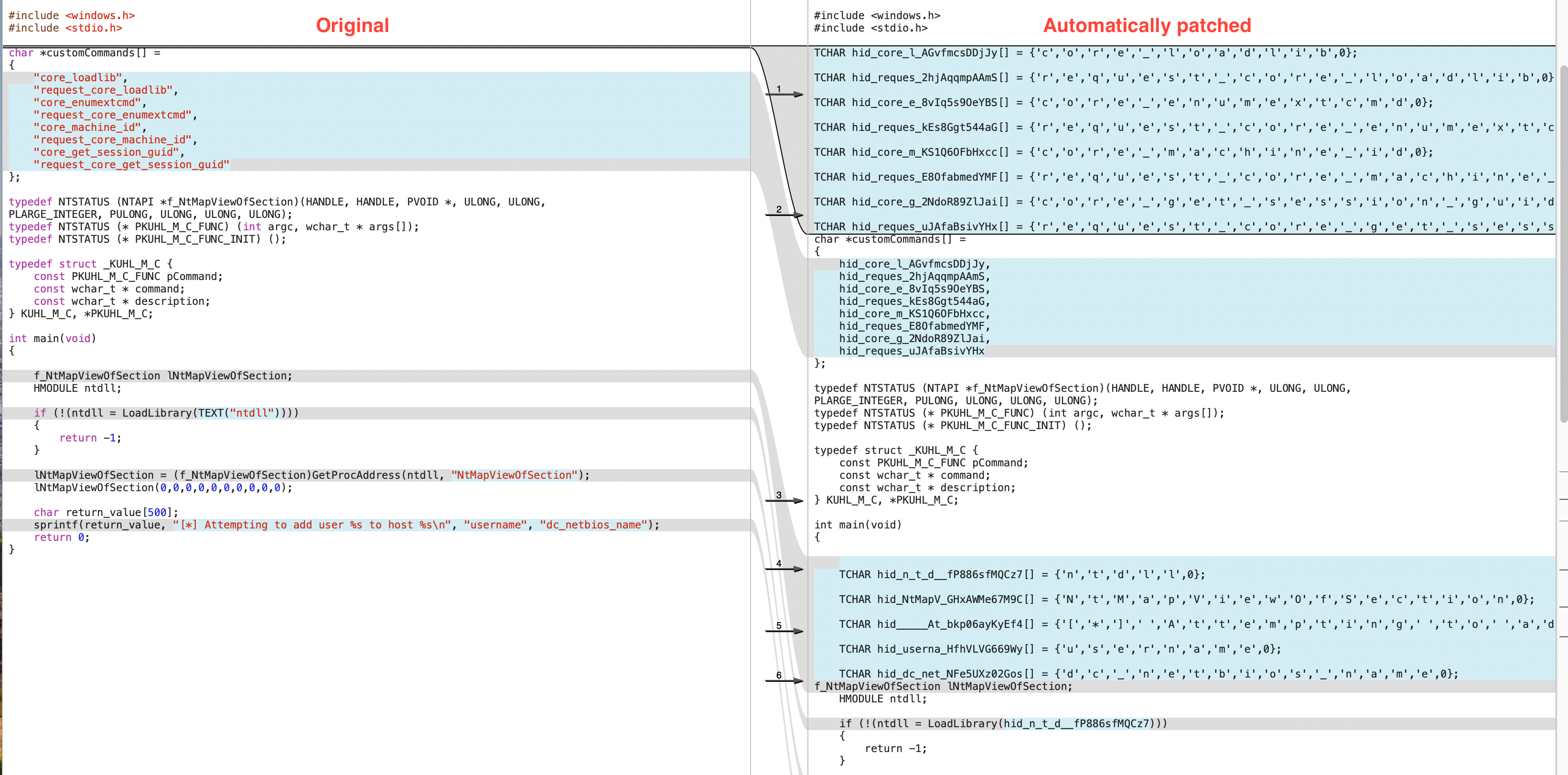 Antivirus Source Code In C++ Github