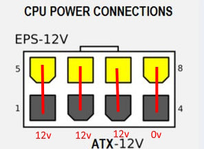 Atx CPU 8 Pin Pinout