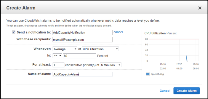 AWS Auto Scaling CPU Utilization