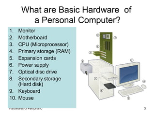 Basic Computer Hardware Powerpoint Presentation