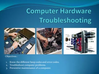 Basic Troubleshooting Steps For Computer Hardware
